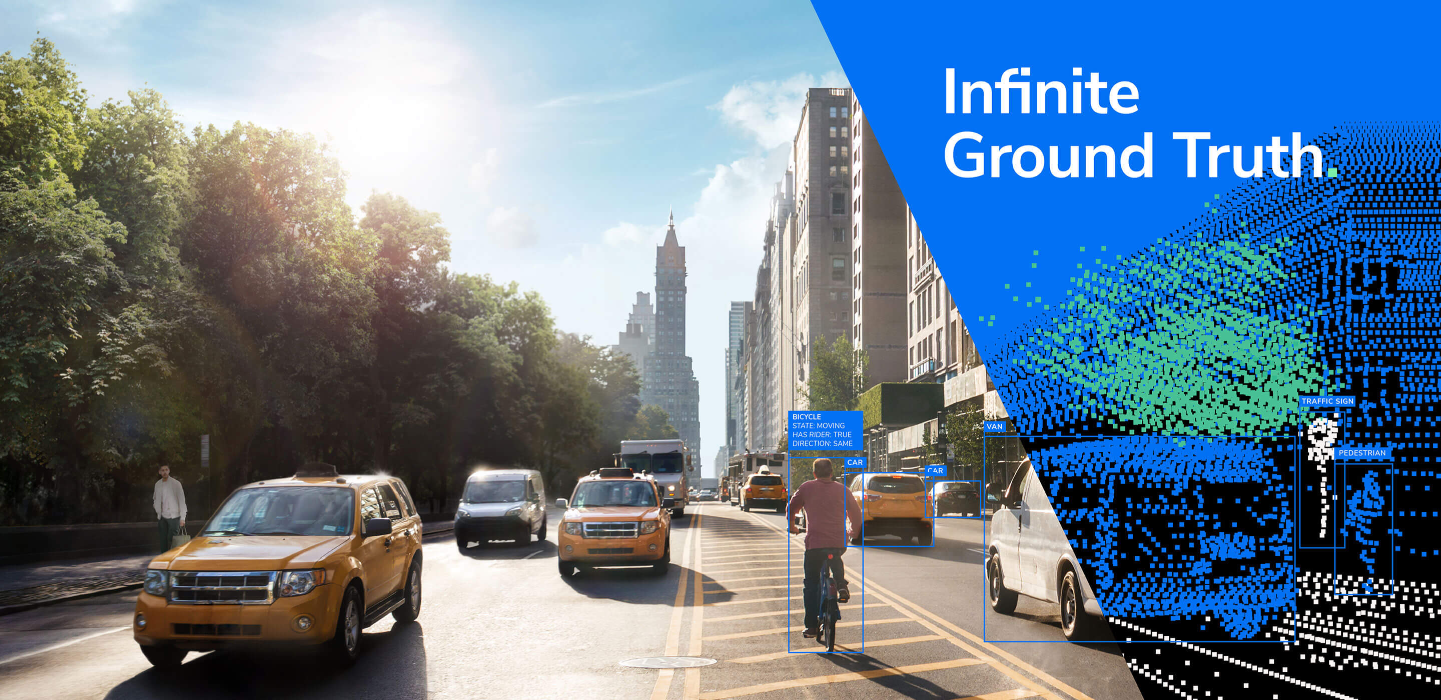 Infinite Ground Truth